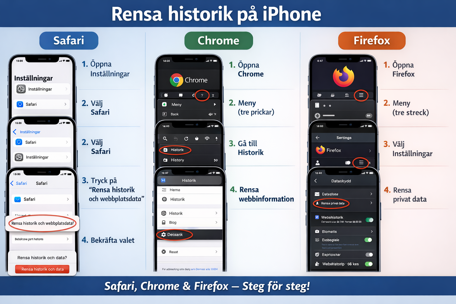 Rensa iPhone-historik – så gör man